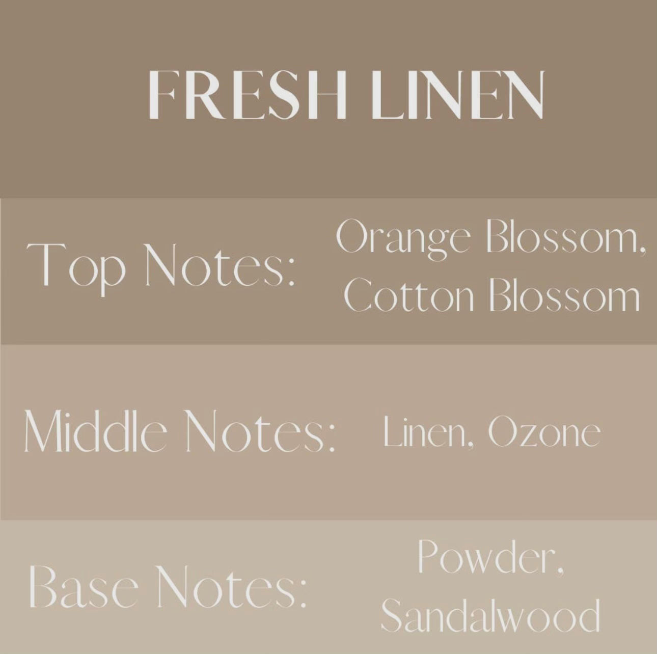 Room Spray | Fresh Linen