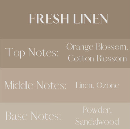 Room Spray | Fresh Linen